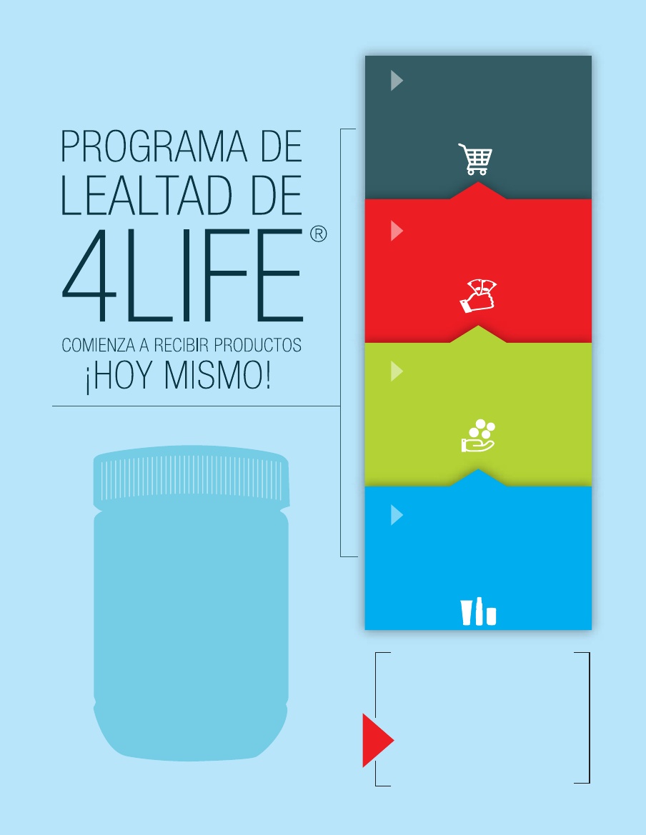 Únete y ahorra 25% en todos los productos 4Life